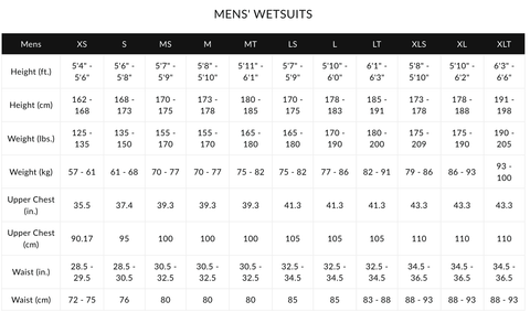 Vissla Mens Wetsuit / 4/3mm Thick / Model: 7 Seas Chest Zip / Black Colour Wetsuits VISSLA   